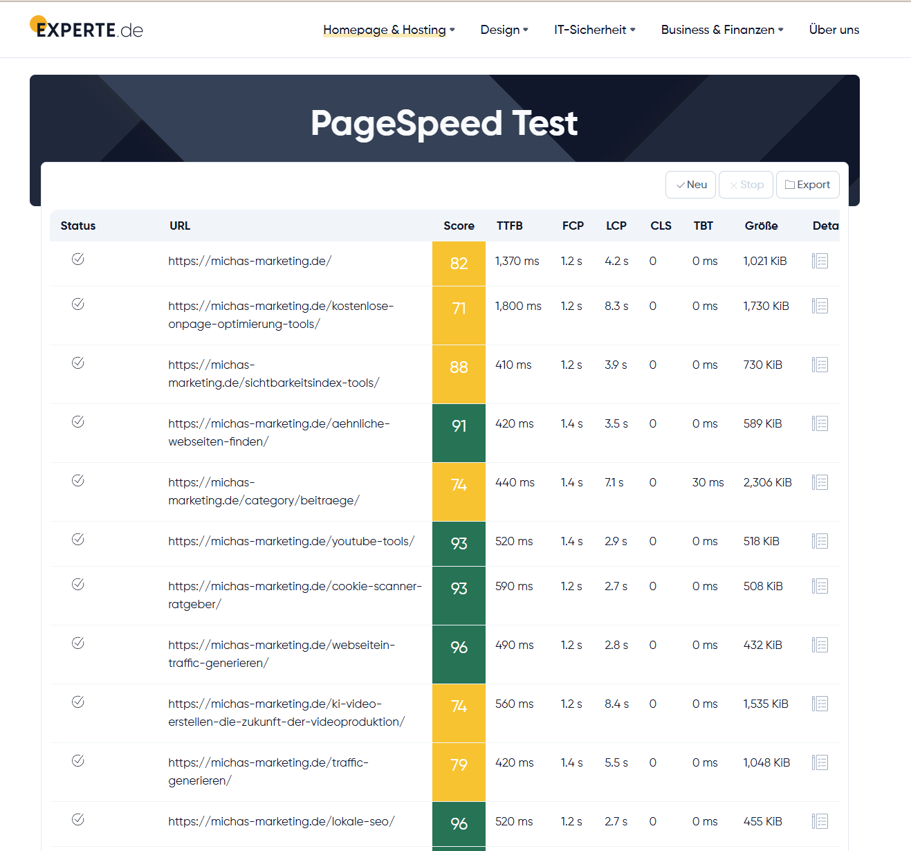 Kostenlose Speedtest für Webseiten